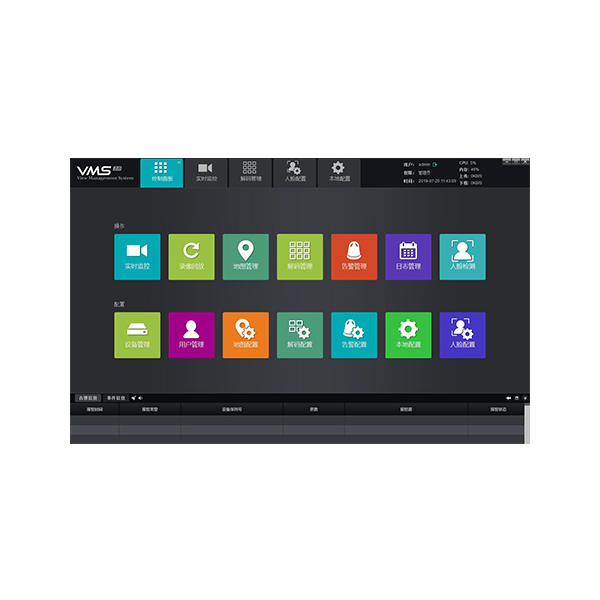 中央管理平台vms2.0